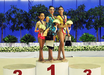 Bədii gimnastika üzrə XVIII Azərbaycan çempionatı, Qusar Olimpiya Kompleksi, Azərbaycan, 18 iyun 2011