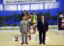 Bədii gimnastika üzrə XVIII Azərbaycan çempionatı, Qusar Olimpiya Kompleksi, Azərbaycan, 18 iyun 2011